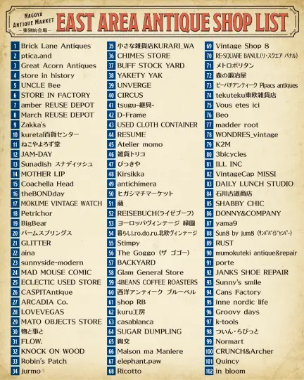 イベントマップ