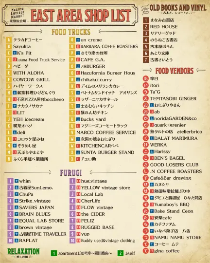 イベントマップ