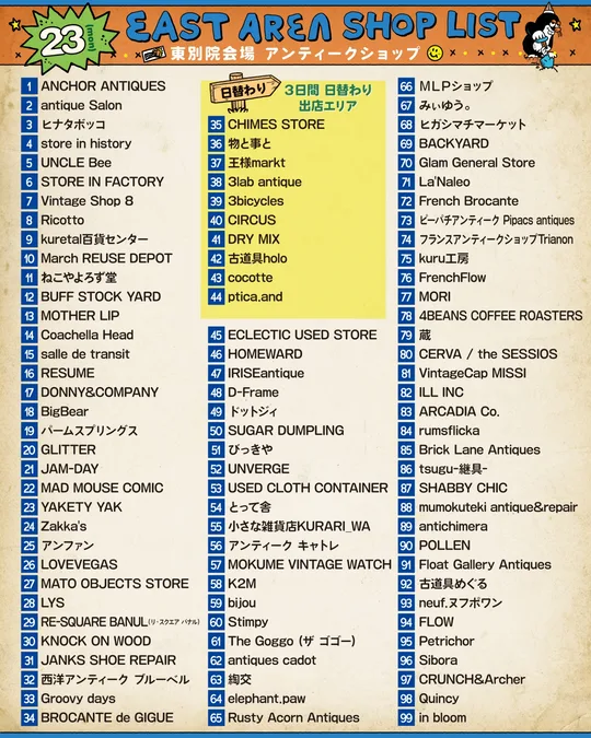 イベントマップ